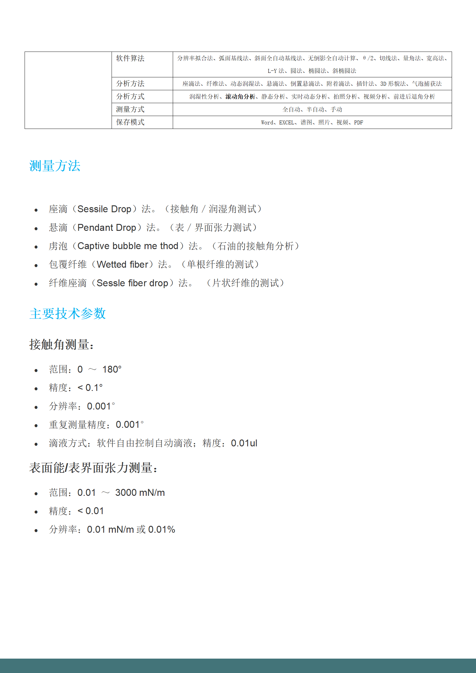 CRF-30接触角测量仪(图2)