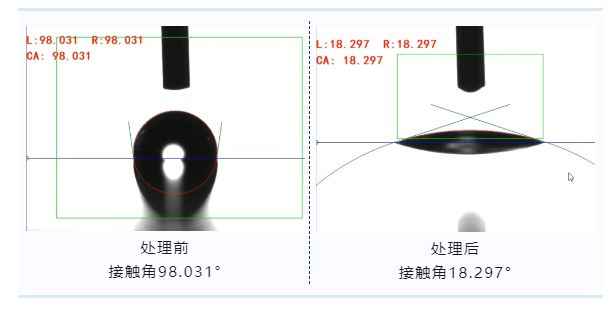 等离子清洗机如何助力动力电池发展？(图6)