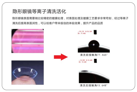 真空等离子清洗机应用领域-诚峰智造智能(图3)