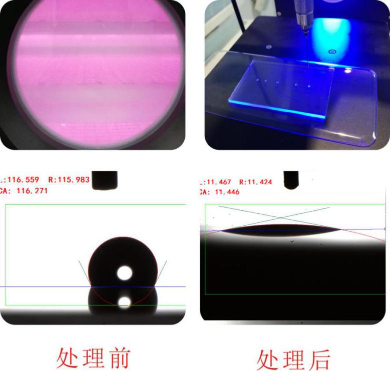 等离子清洗机用什么气体，等离子清洗应用的环境分析-诚峰智造(图3)