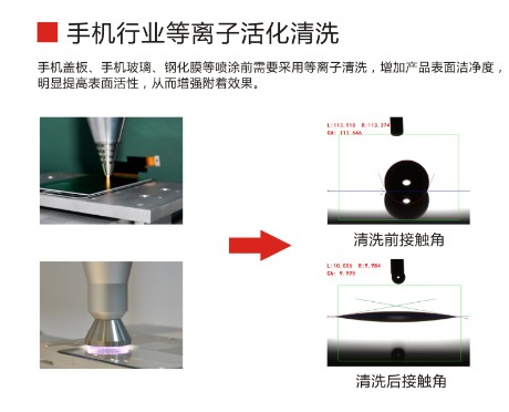 等离子处理设备厂家， 等离子表面处理机器价格-诚峰智造(图3)